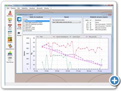 Statistics - Weight, sport, alimentation